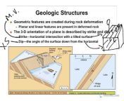 FTCC - Geology Online