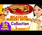 infobells - Malayalam