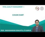 Total Quality Management - I