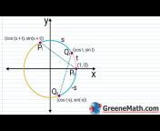 GreeneMath.com
