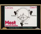 Focus Classes - Maths Class 9 and 10