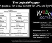 This 4K narrated screencast video accompanies the white paper of the same name by Darren Kelly of Webel IT Australia available at: https://www.webel.com.au/omg/sysml/2019-11-18-Darren-Kelly-Webel-IT-Australia-proposal-LogicalWrapper.pdfnnThe formal tool-independent part of the presentation is a 17:10 mins duration, followed by an informal exploration of some related aspects in the MagicDraw tool in an Appendix 12:32 mins duration (total duration 29:42 mins).nn---nnAbstractnnThe LogicalWrapper is