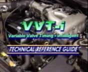 Здесь можно увидеть как работает двигатели тойота vvt-i, так же вы ознакомитесь...Систему изменения фаз ГРМ на VVT-I