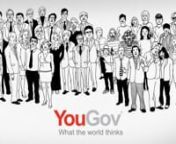 YouGov is a world-leading online market research company with thousands of global panellists. Free to join, members are part of global community who share their opinions in return for points and rewards. Sign up now: http://y-g.co/1lXU9qd