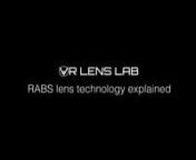 RABS lens technology explained from rabs