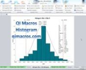 Watch how easy it is to create a histogram with Cp, Cpk in Excel using QI Macros SPC software.