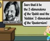 This is the story of a wee Irish lad who went to the 4th-dimension to learn about Physics. Abandoned by the boys, our hero embarks on a journey of discovery and adventure where he is joined by the lads:nnRichard Feynman, John Stewart Bell, Albert Einstein, David Bohm, James Clerk Maxwell, Erwin Schrodinger, Paul Dirac, Murray Gell-Mann and Max Planck. nnThe lads guide our hero on his journey and help him find his way - as he resolves his confusions and wards off the evil villain Niels Bohr.nn***