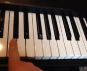 This video is intended for TIA students and families. This video is to help with the fingering for the C Major scale for the left hand. TIA students and families, please feel free to watch this to supplement your learning with us but we do ask that you do not share this video with non TIA families. We would be happy of course to enroll them and get them started on the journey!nnNot a TIA student or family? Give us a call at (360) 688-9911, we would love to get you started on your musical journey