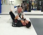 Neck strangle from guard defence from strangle neck