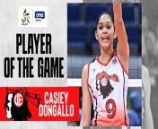 Star rookie Casiey Dongallo drops 28 big points, leading the UE Lady Warriors to victory over Adamson in UAAP Season 86.