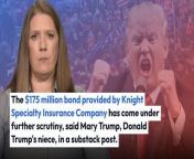Knight Insurance, which has provided the bond amount for Trump in the NY civil fraud case, is a shady firm, Mary Trump says.&#60;br/&#62;&#60;br/&#62;She also notes that the Democratic Party is investing &#36;186 million to take back the House even as Trump&#39;s campaign struggles to raise money.