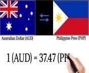 Exchange Rates of 20 Countries to Philippine Peso Today April 10, 2024&#60;br/&#62;&#60;br/&#62;dollar exchange rate to philippine peso today&#60;br/&#62;canadian dollar exchange rate to philippine peso today&#60;br/&#62;yen exchange rate to philippine peso today&#60;br/&#62;australian exchange rate to philippine peso today&#60;br/&#62;saudi riyal exchange rate to philippine peso today&#60;br/&#62;uae exchange rate to philippine peso today&#60;br/&#62;usd dollar exchange rate to philippine peso today&#60;br/&#62;exchange rate aed to philippine peso today&#60;br/&#62;exchange rate aud to philippine peso today&#60;br/&#62;exchange rate aud to php peso today&#60;br/&#62;exchange rate australian dollar to php peso today&#60;br/&#62;exchange rate today aed to php peso&#60;br/&#62;exchange rate today aed to philippine peso&#60;br/&#62;exchange rate us dollar to philippine peso today bdo&#60;br/&#62;exchange rate bahrain dinar to philippine peso today&#60;br/&#62;philippines exchange rate to us dollar&#60;br/&#62;philippines exchange rate dollar to peso&#60;br/&#62;what is the exchange rate from philippines peso to dollars&#60;br/&#62;what is the philippines exchange rate us dollar&#60;br/&#62;current philippines exchange rate&#60;br/&#62;current exchange rate to philippine peso&#60;br/&#62;dollar rate exchange to philippine peso&#60;br/&#62;dollar exchange rate in the philippines&#60;br/&#62;exchange rate philippines to usd&#60;br/&#62;foreign exchange rate philippine peso to dollar&#60;br/&#62;foreign exchange in the philippines&#60;br/&#62;foreign exchange rate canadian dollar to philippine peso&#60;br/&#62;foreign exchange rate today us dollar to philippine peso&#60;br/&#62;foreign exchange rate hong kong dollar to philippine peso&#60;br/&#62;foreign exchange rate dirhams to philippine peso&#60;br/&#62;foreign exchange rate singapore dollar to philippine peso&#60;br/&#62;how much is &#36;1 us to philippine peso&#60;br/&#62;&#60;br/&#62;#foreignexchangerate #exchangerates #exchangeratestoday #currencyratetoday