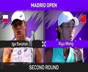 The world number ones beats Xiyu Wang