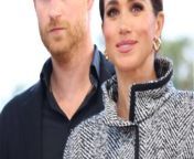 Royal expert claims Meghan Markle is behind Prince Harry and Prince William’s communication from indian behind