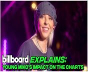 Young Miko is having a huge impact on the charts and that&#39;s why she&#39;s Billboard&#39;s, Women In Music Impact Award honoree. The Puerto Rican rapper already has two songs on the Billboard Hot 100 in her short career. This is Billboard Explains Young Miko&#39;s impact on the charts.