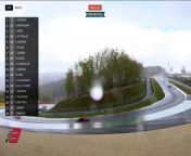 Formula Eurocup 3 Spa 2024 Race 1 Unkown Big Crash Raidillon Rain from race film xxx