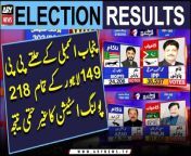 #ByElection2024 #election2024 #electionresult &#60;br/&#62;By-Elections Punjab Assembly Halqay PP 149 kay Tamam Polling Stations ka Ghair Hathmi Nateeja &#60;br/&#62;
