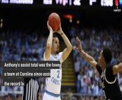 A look back at the assist numbers for the 2019-20 Tar Heels