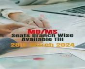 This video by Career Xpert contains information on the total number of MD/MS seats available branch-wise for MD/MS Counselling. Counselling will be held after the NEET exam in 2024. Watch the video for complete details.&#60;br/&#62;https://www.careerxpert.in/