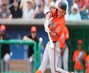 MLB Futures: Predicting the American League Rookie of the Year from nadumu amy jackson